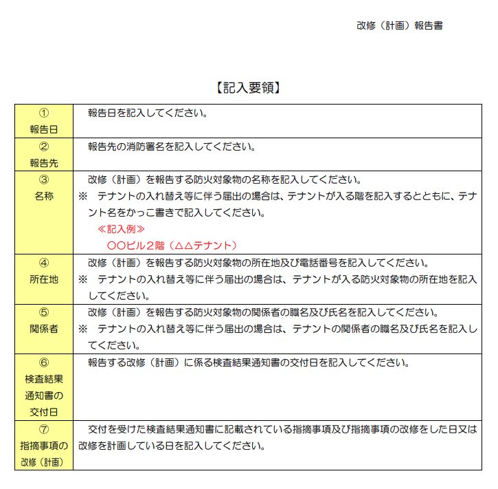 ある日 突然 消防署立入検査 Works With Bmクラウド
