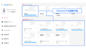 アセットリード コレクション 解約申込書